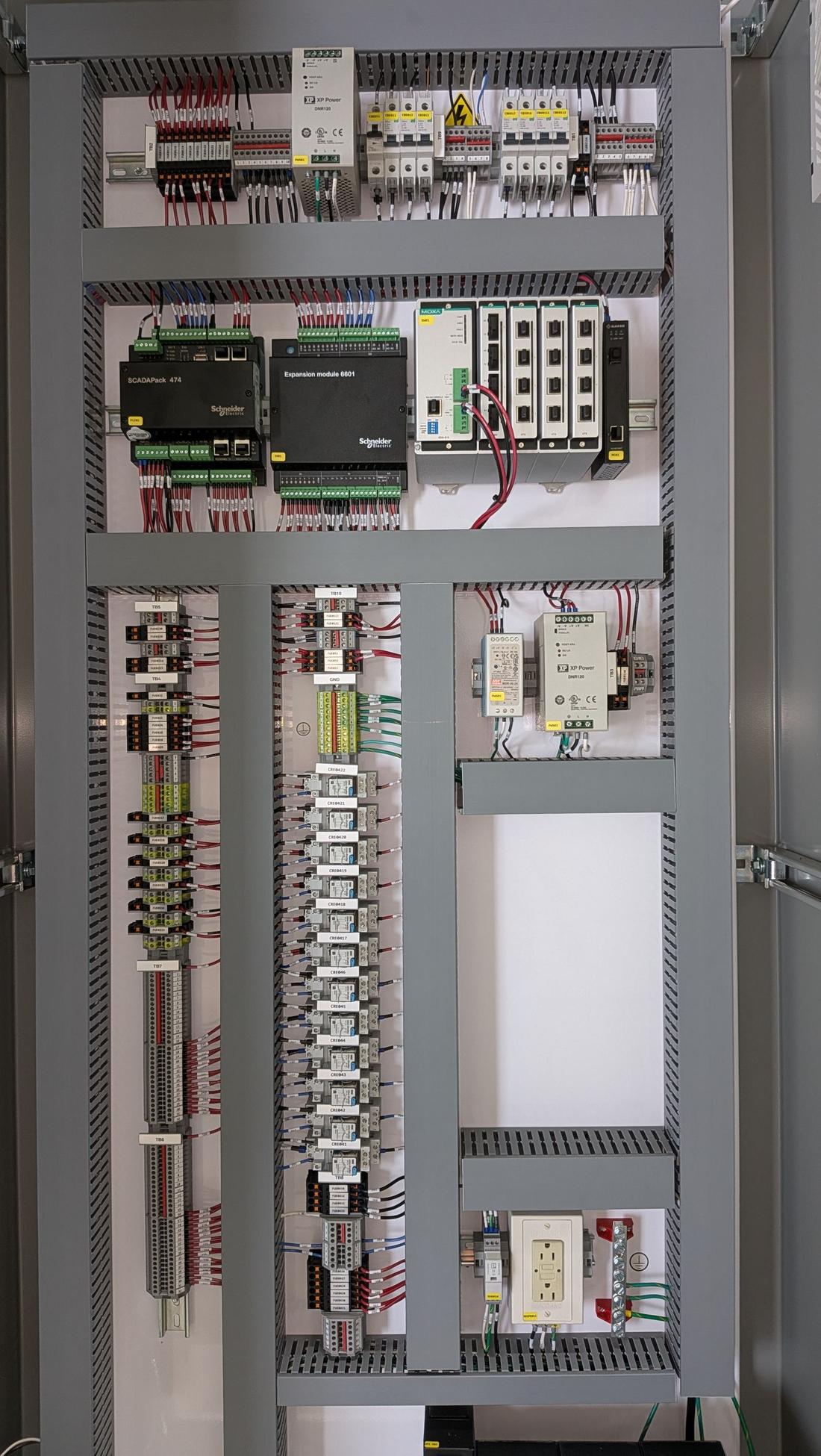 Control panel with a Schneider controller